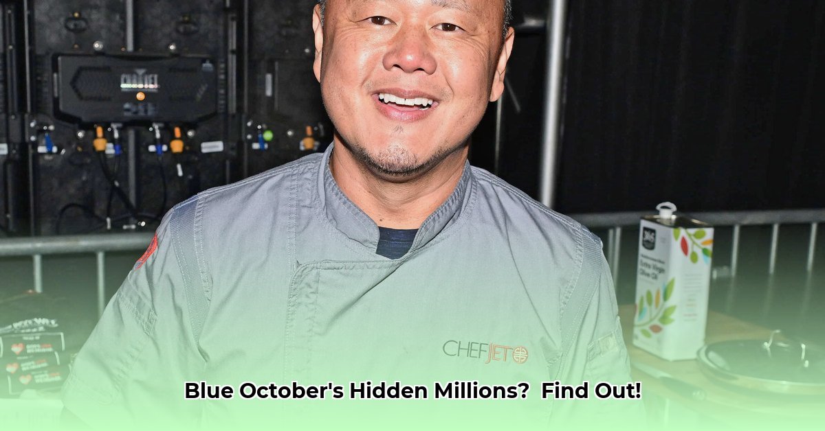 blue-october-net-worth